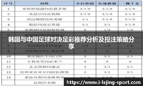 韩国与中国足球对决足彩推荐分析及投注策略分享